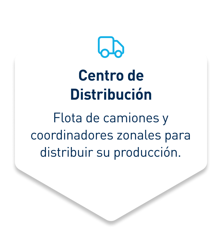 centro de distribución mobile