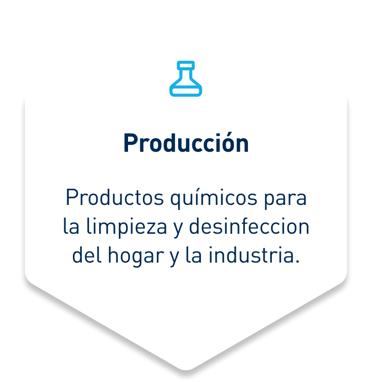 produccion mobile